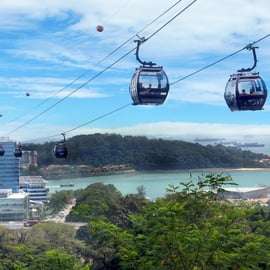 Bondinho, Sky Helix e Wings of Time com traslado do hotel